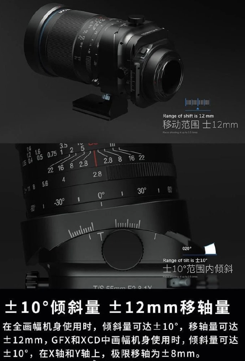 老蛙 FFⅡ TS 55/100mm F2.8 Macro 1X 微距移轴镜头发布，7699 元