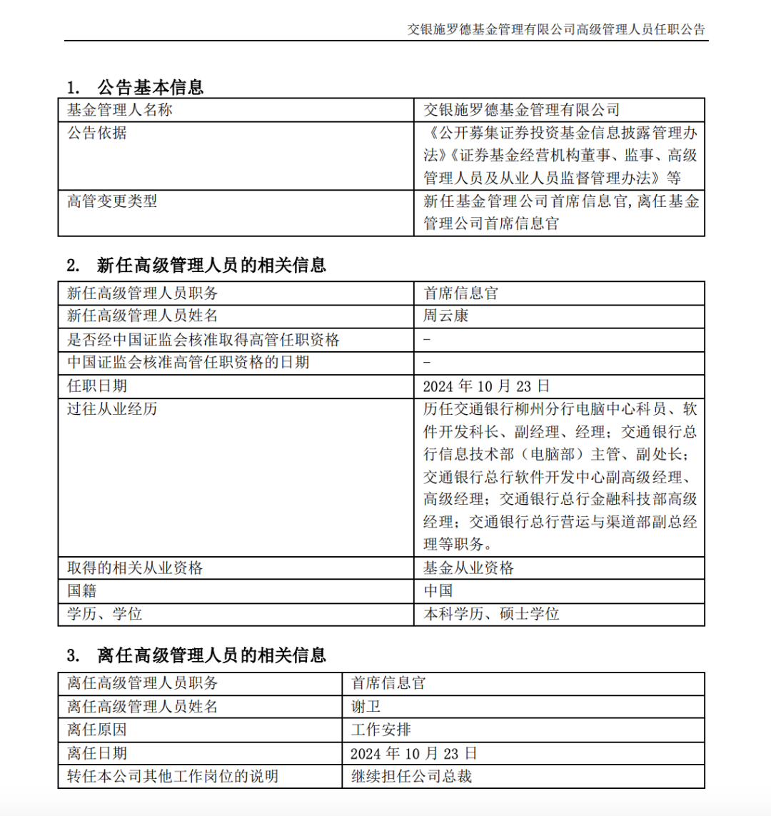 官宣了，又一位基金董事长履新