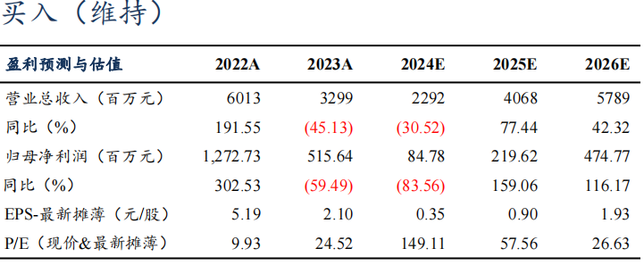 【东吴电新】派能科技2024年三季报点评：业绩符合市场预期，静待欧洲需求恢复