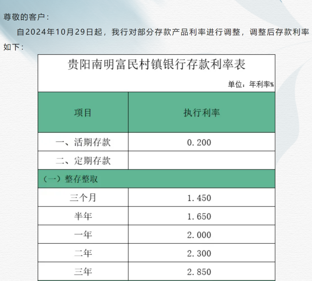 多家银行，存款利率下调