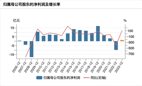 年内收26张罚单 罚金超650万元 大地保险怎么了？