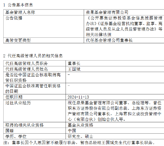 泉果基金回应高管失联：任莉因个人原因暂不能履行职务 暂由总经理王国斌代行董事长职务