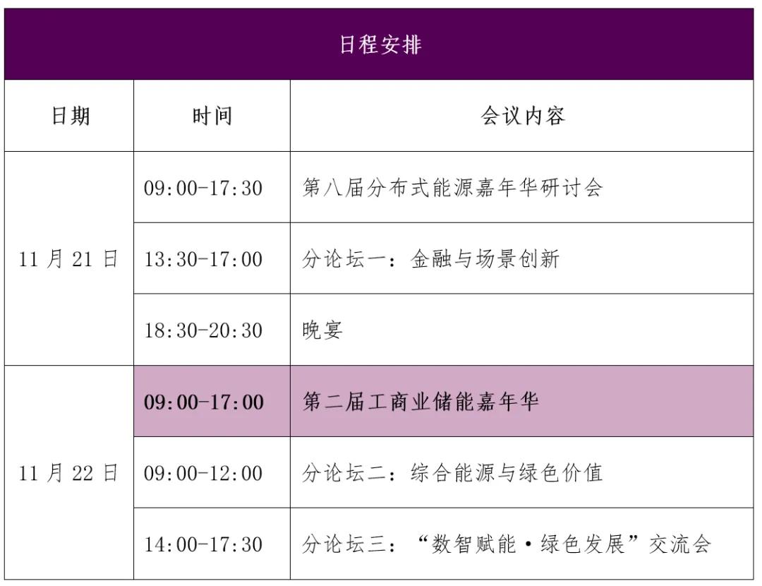 议程发布 | 第二届工商业储能嘉年华