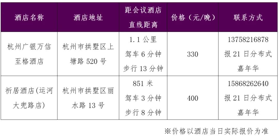 议程发布 | 第二届工商业储能嘉年华