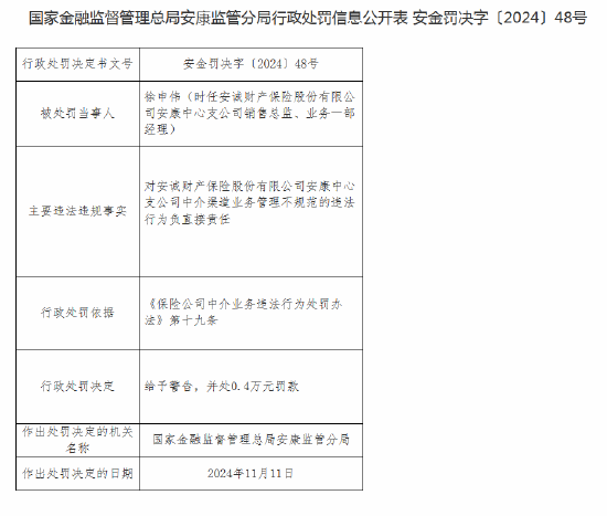 安诚财险安康中心支公司收罚单：因中介渠道业务管理不规范