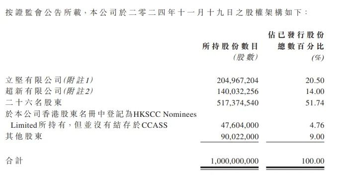 禾苗通信！被香港证监会点名，股价暴跌86%！