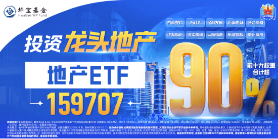 上海楼市新信号！龙头地产走高，招商蛇口领涨超3%，地产ETF（159707）逆市收涨0.74%斩获两连阳